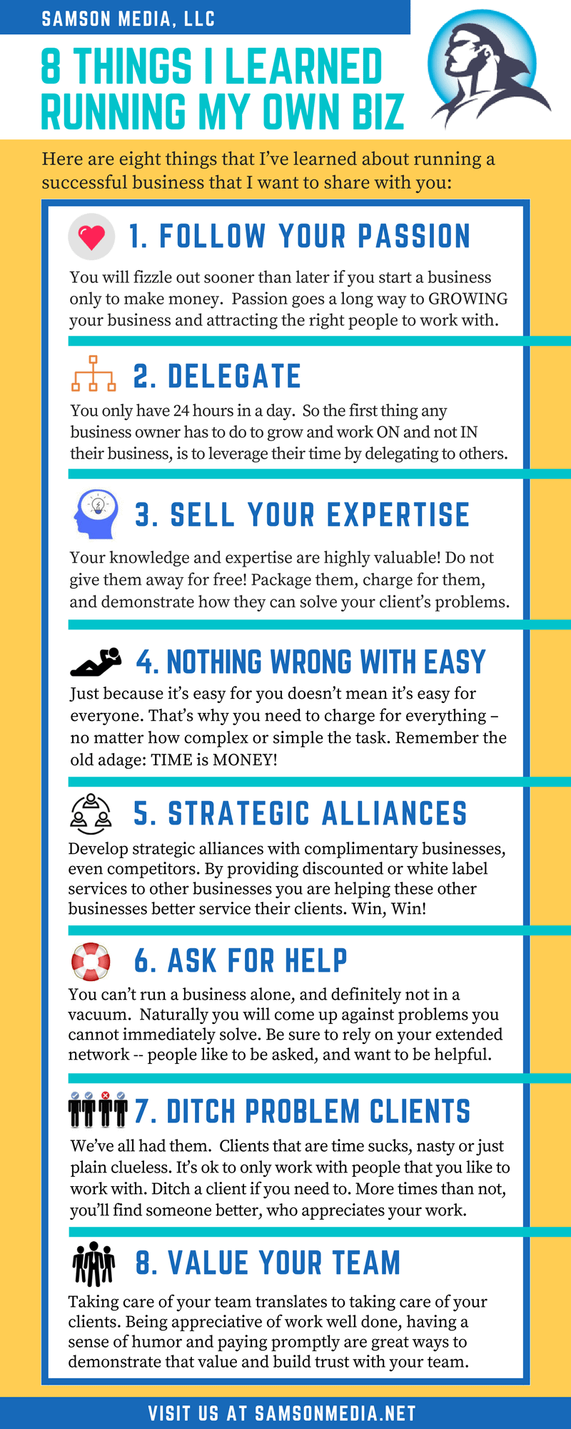 Digital Agency