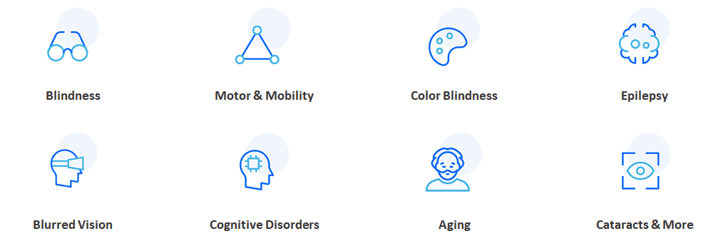 Accessibility Covers - Blindness, Motor and Mobility, Color Blindness, Epilepsy, Blurred Vision, Cognitive Disorders, Aging, Cataracts and more
